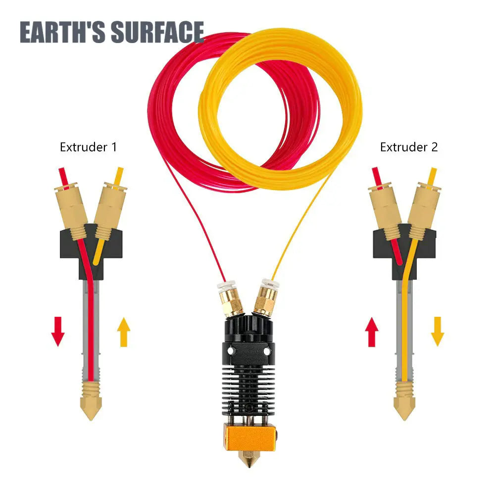 ES-3D Printer Part CR-10/Ender-3 2 in 1 Out Dual Color All Metal Hotend With Cable Print J-Head For CR-10/Ender 3 Extruder Parts