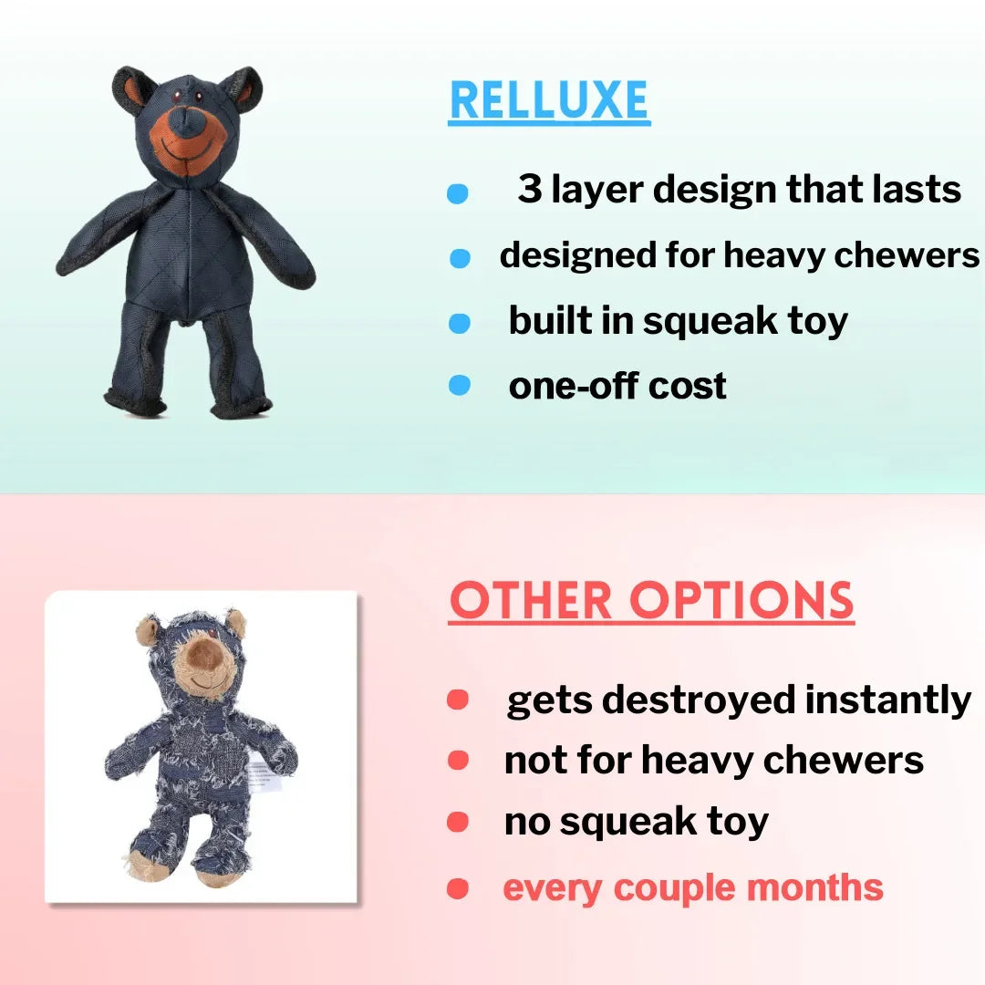 Bear 2.0 Dog Toys Aggressive Chewer Durable Powerful Chew Toy Small Medium Large Breed Extreme Chewing Interactive Games Pet Toy