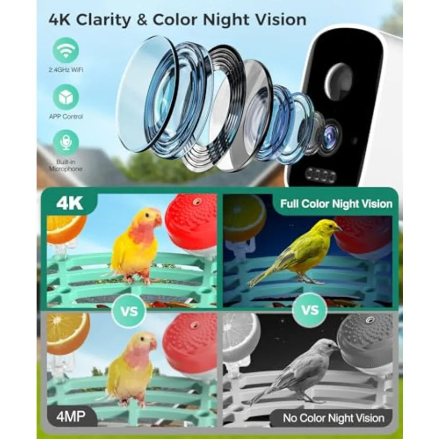 Bird Feeder with Camera 4K HD AI Birds Species Identification Cam Smart Bird Camera with Solar Powered Auto Capture and Instant
