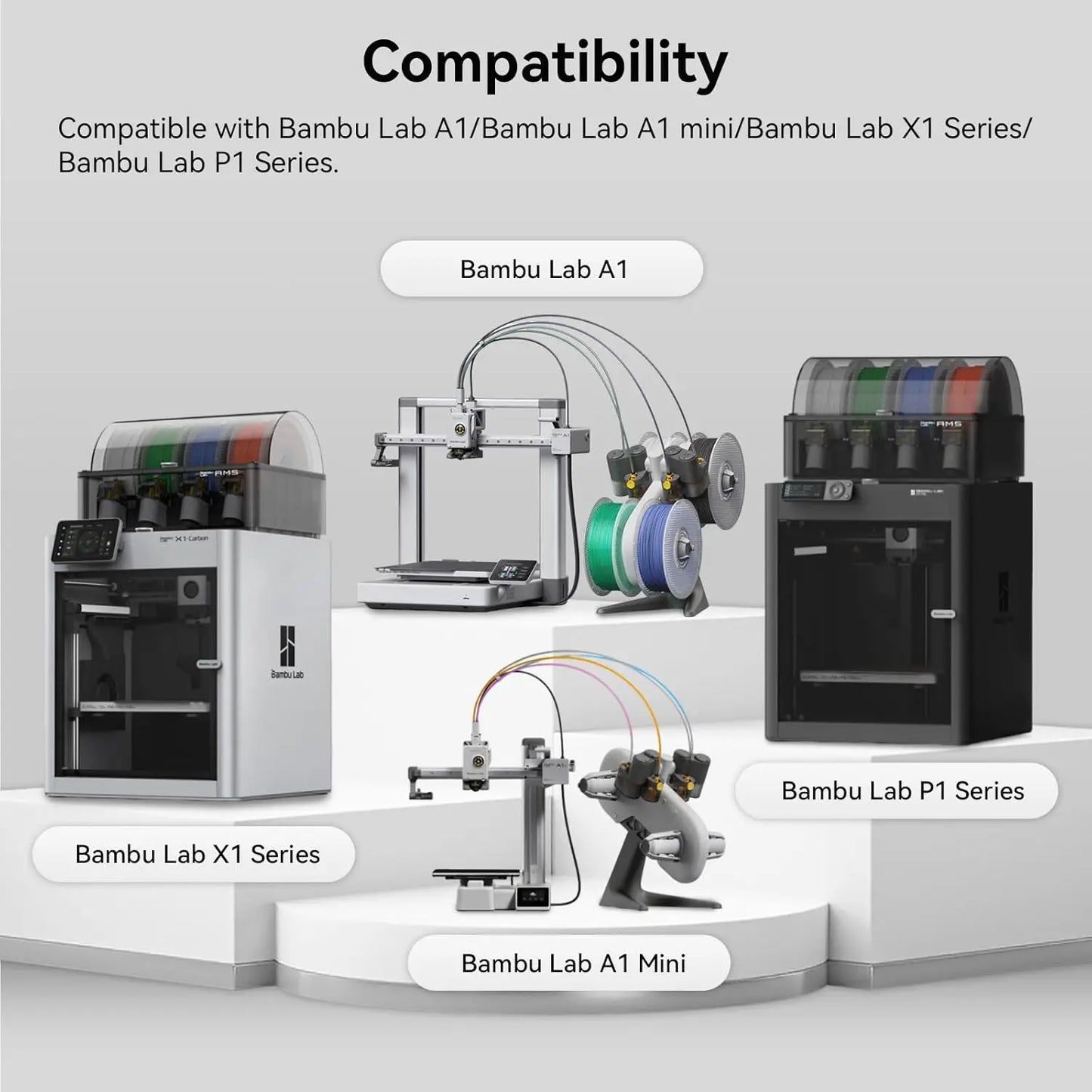 For Bambulab 3D Printer Tool Head Cutter Replacement Accessory Compatible with X1 P1 A1 A1 Mini Filament Cutter for Bambu Lab