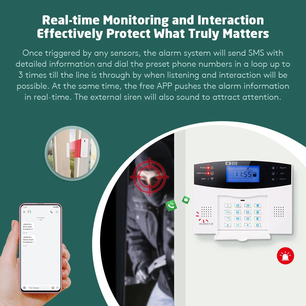 HOMSECUR APP Controlled Wireless &Wired WIFI 4G SMS Autodial Home Burglar Intruder Alarm System SOS Intercom 2 Remote Controls