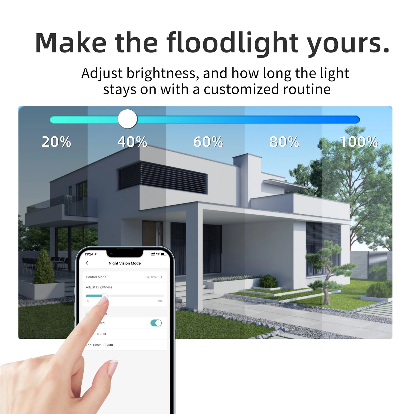 iCsee Wifi Security Camera Outdoor Three Lens Three Screens CCTV Night Vision Human Detection Tracking Surveillance Camera