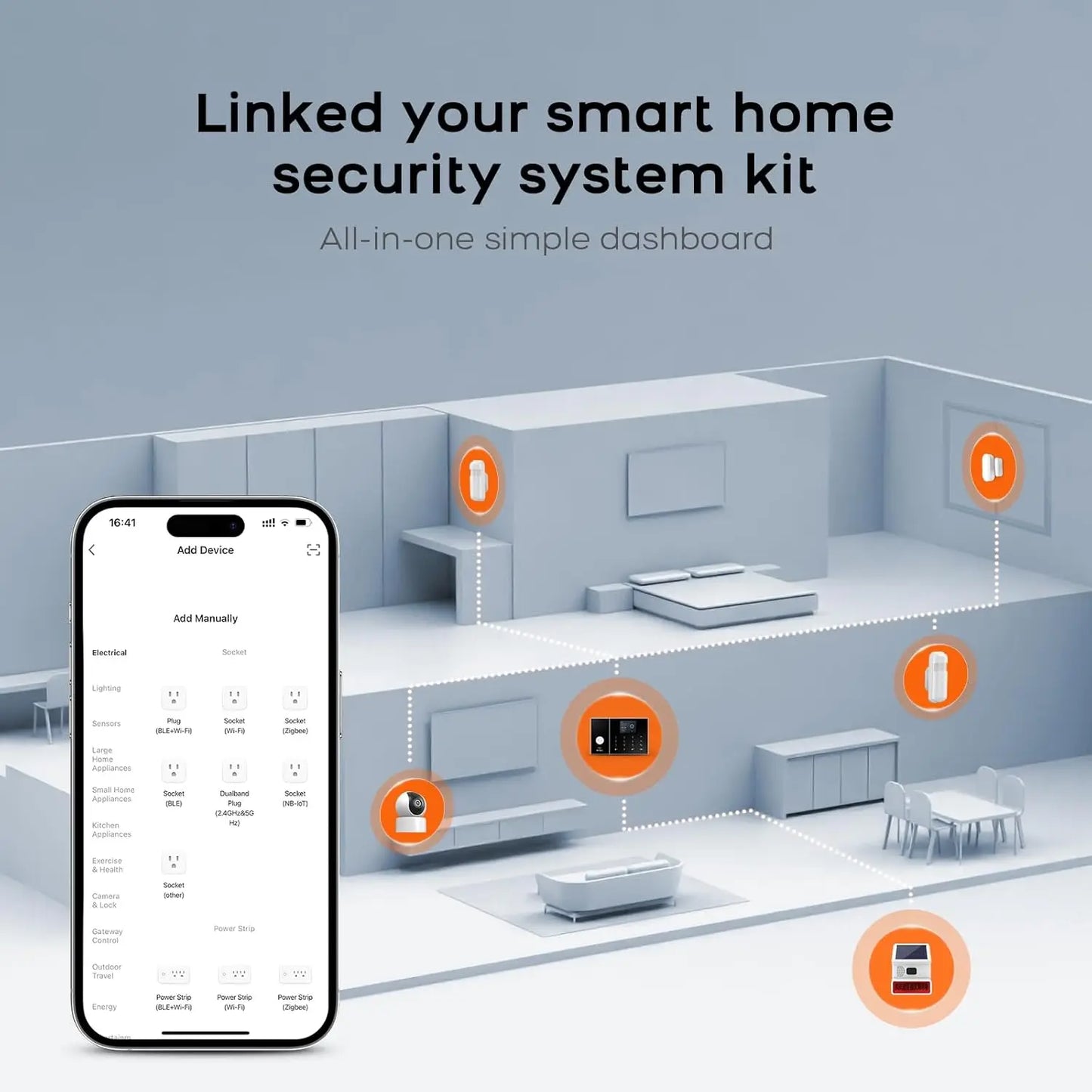 WiFi+GSM 4G DIY Home Alarm Kit with Phone App, Door/Window Sensors, Remote, Compatible Alexa & Google for House Security