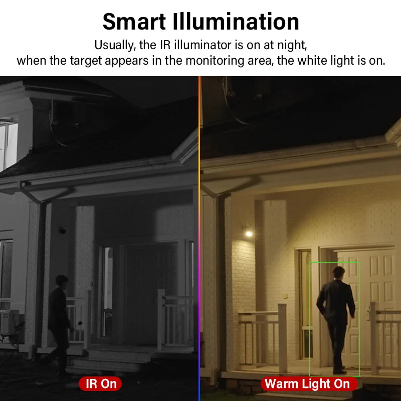 Dahua Original PDW3849-A180-AS-PV 8MP 180° IP Camera Red & Blue Warning Lights Alarm Sounds Two-way Audio EPTZ Smart Dual Light