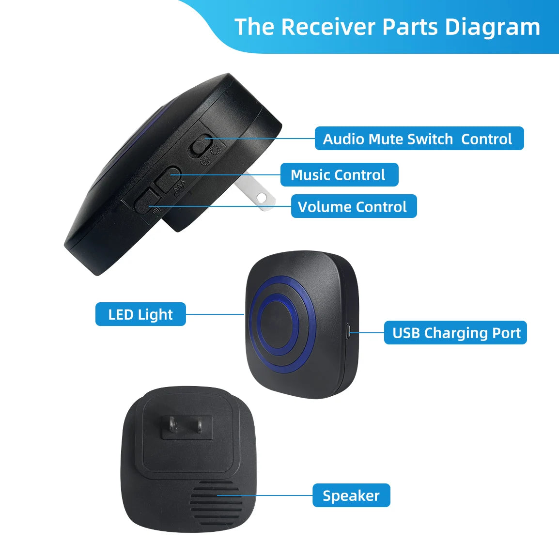 Home Security Motion Sensor Alarm Outdoor 38 Chime Infrared Weather Resistant Waterproof Doorbell Wireless Driveway Alert
