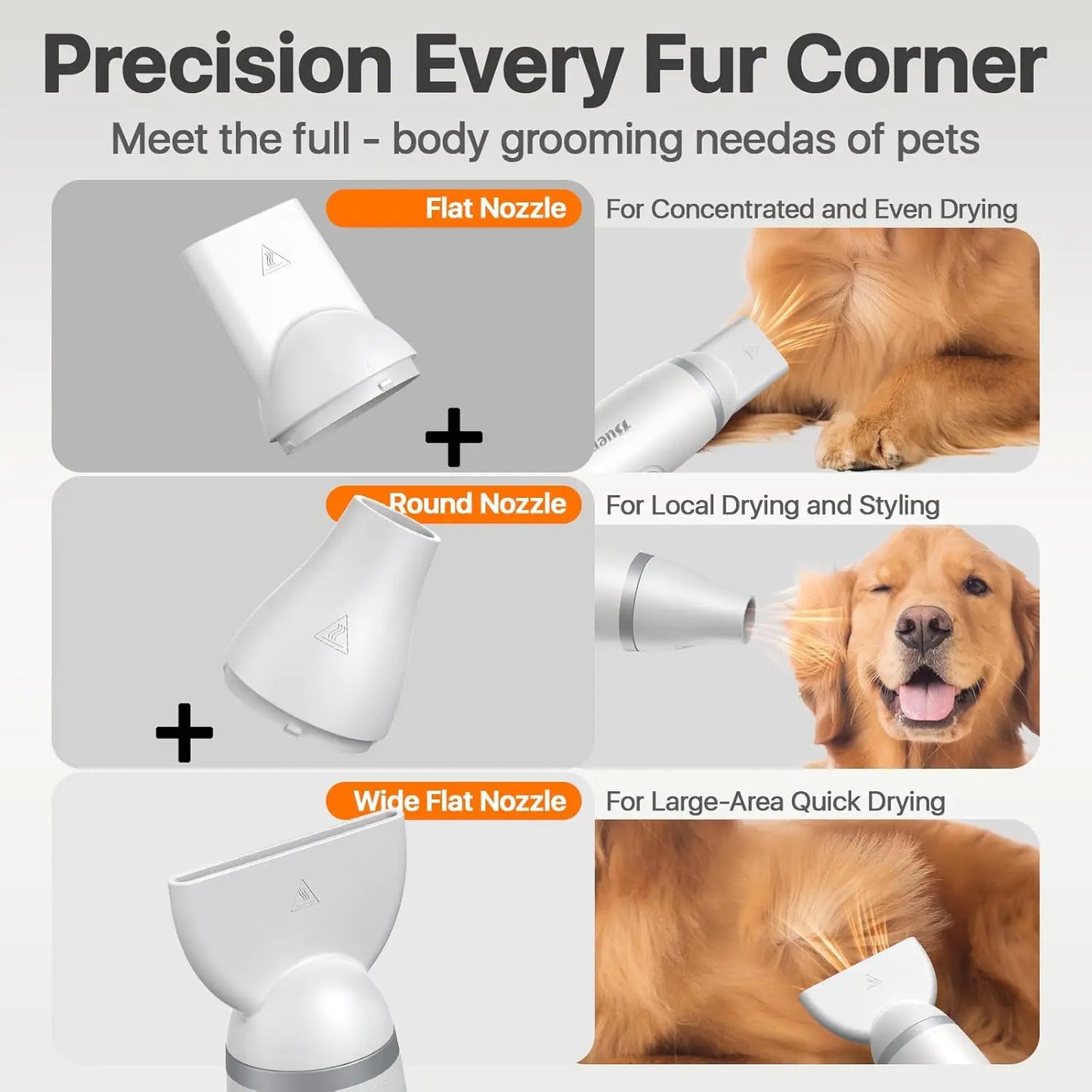 Handheld Pet Hair Dryer with 3 Speeds & 4 Temps, Lightweight Quiet Blower for Home and Travel Grooming