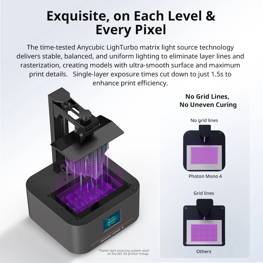 ANYCUBIC Photon Mono 4 AE Version LCD UV Resin 3D Printer High-Speed 3D Printing 7" 10K high-definition screen 153×87×165mm