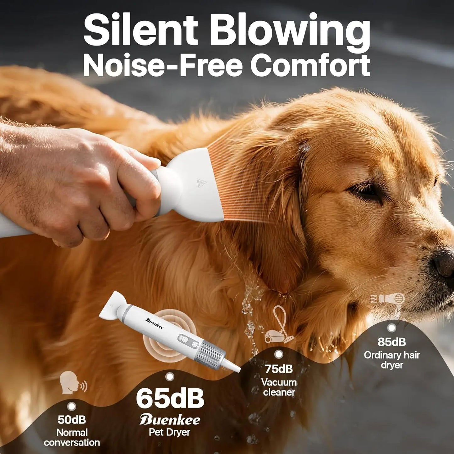 Handheld Pet Hair Dryer with 3 Speeds & 4 Temps, Lightweight Quiet Blower for Home and Travel Grooming